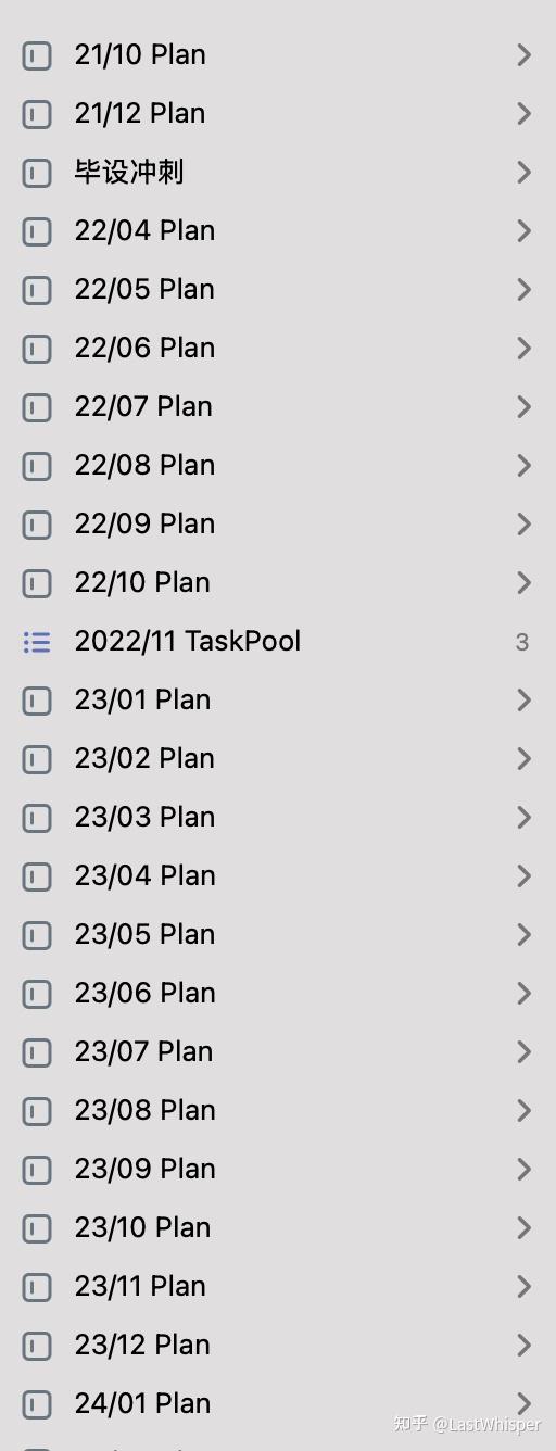 Self-Management System Screenshot