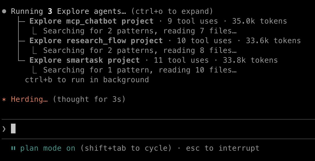 Example of Claude Code Sub-agent dispatching
