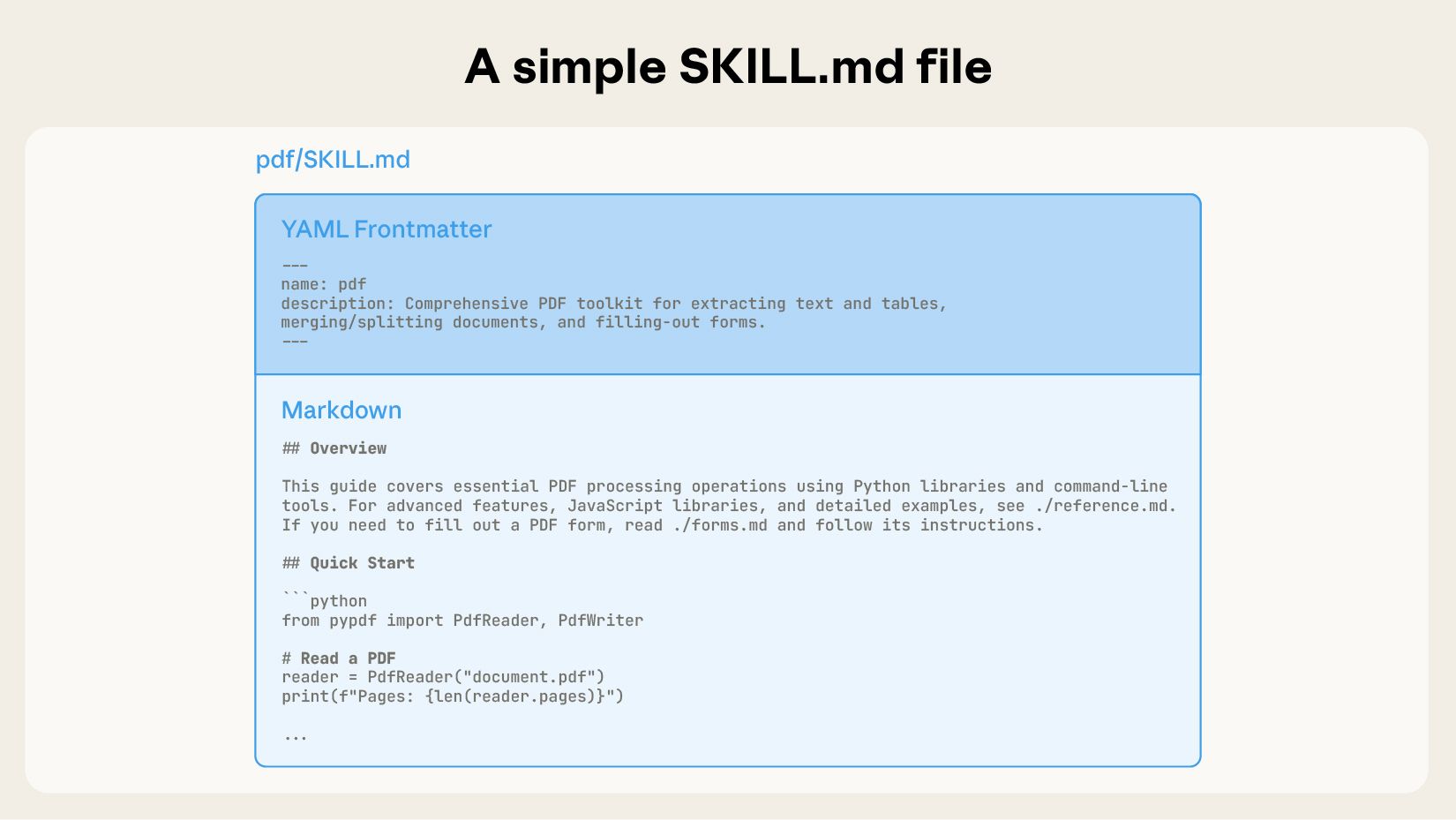 agent-skills-equipping-agents-skill-metadata